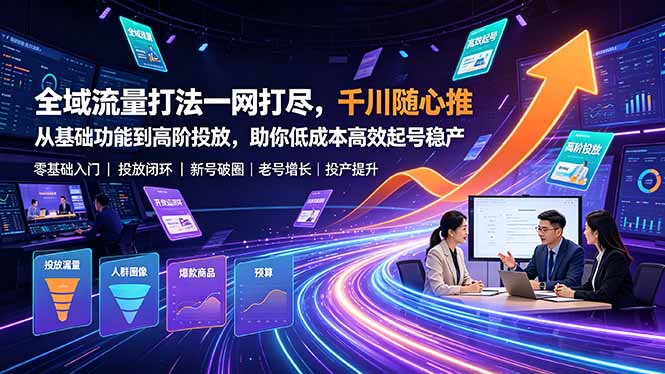 全域流量打法一网打尽，千川随心推从基础功能到高阶投放，助你低成本高效起号稳产-极光库